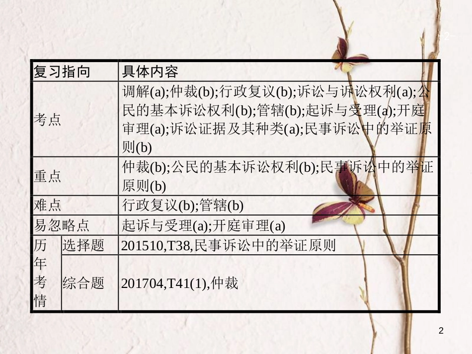 （浙江选考1）2019年高考政治一轮复习 46 法律救济课件 新人教版选修5_第2页
