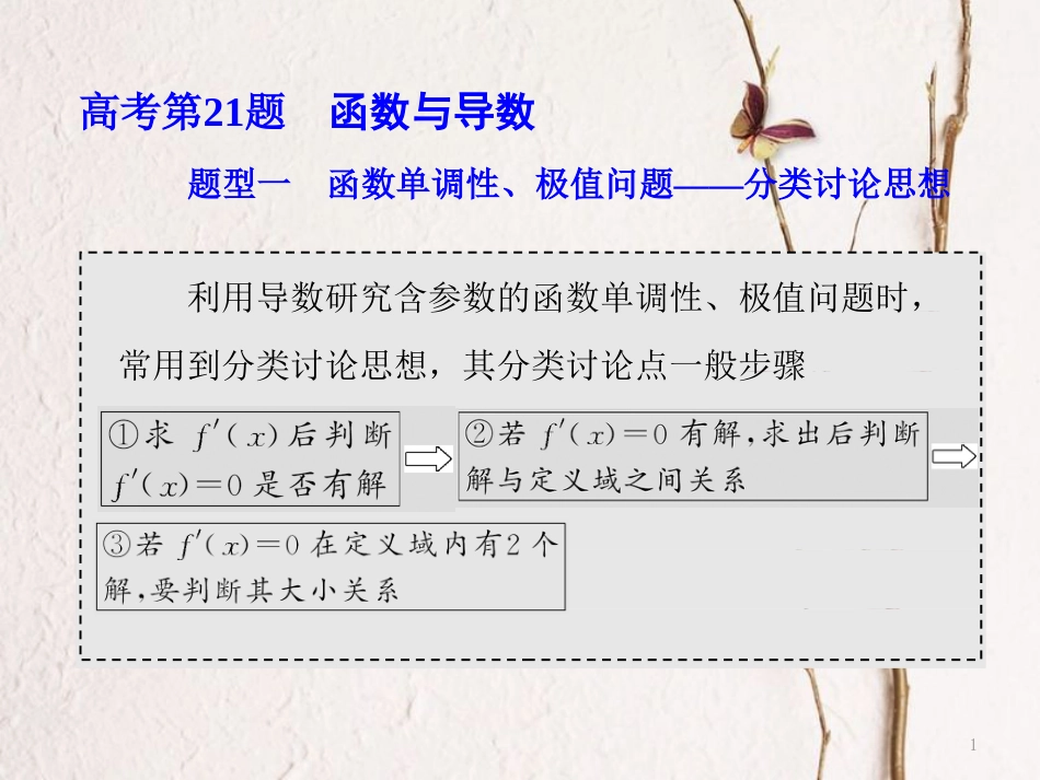 （通用版）学高考数学二轮复习 练酷专题 高考第21题 函数与导数课件 理_第1页