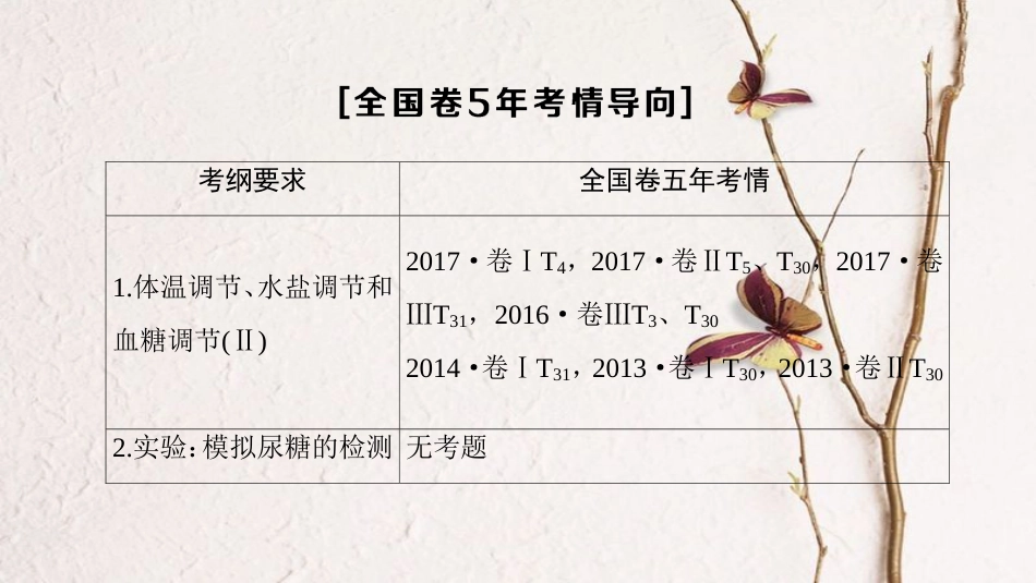 2019版高考生物一轮复习 第8单元 生物个体的稳态 第2讲 体温调节、水和无机盐调节、血糖调节课件 苏教版_第3页