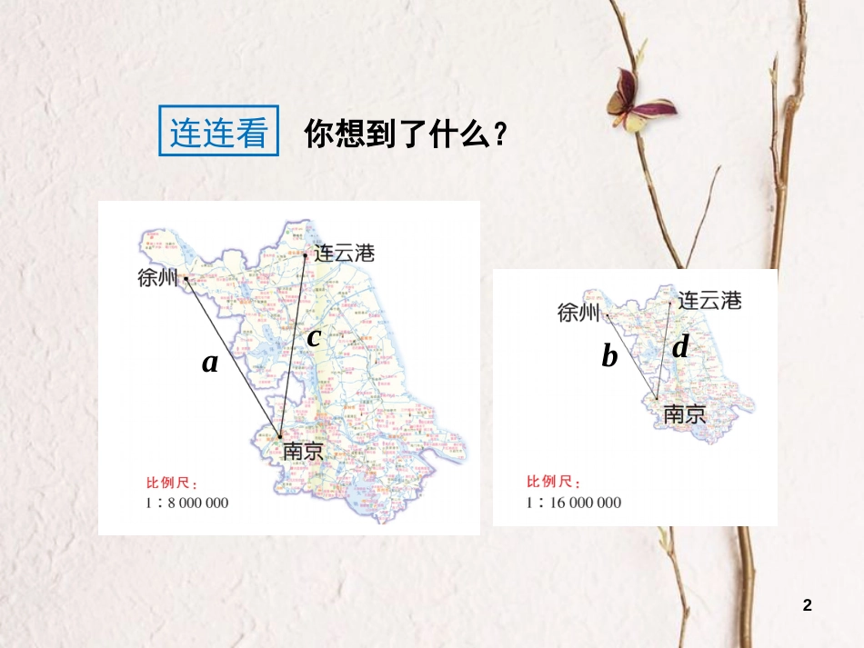 重庆市沙坪坝区九年级数学下册第6章图形的相似6.1图上距离与实际距离课件（新版）苏科版_第2页