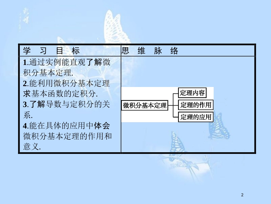 高中数学 第四章 定积分 4.2 微积分基本定理课件 北师大版选修2-2_第2页