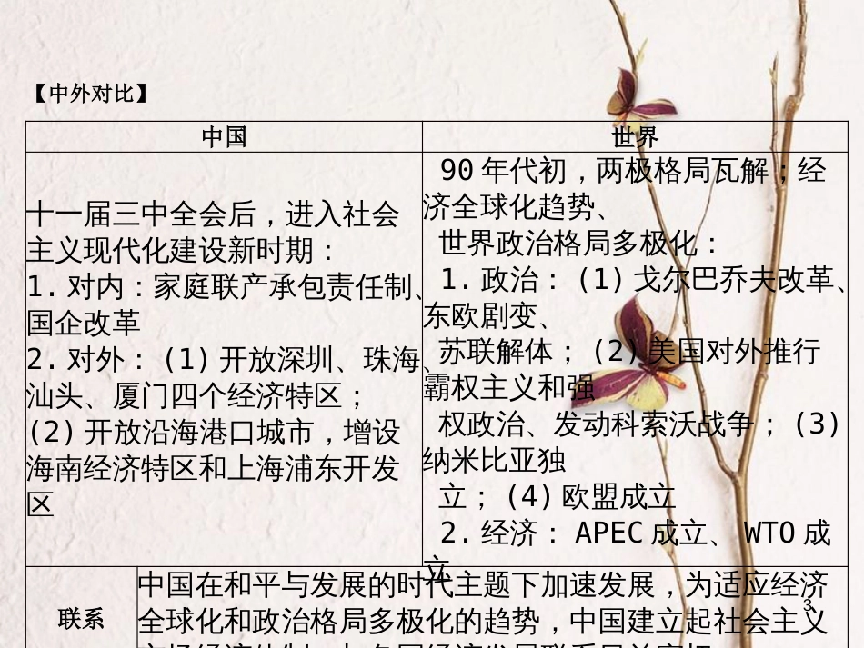 湖南省中考历史总复习第一部分教材知识梳理模块三中国现代史第三单元建设中国特色社会主义课件岳麓版_第3页