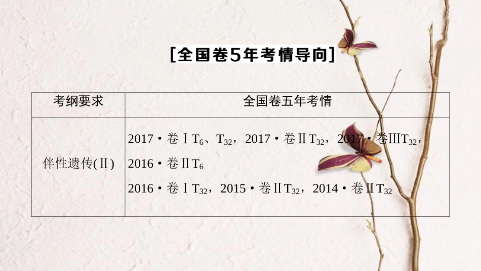 2019版高考生物一轮复习 第5单元 遗传和染色体 第3讲 性别决定和伴性遗传课件 苏教版_第3页