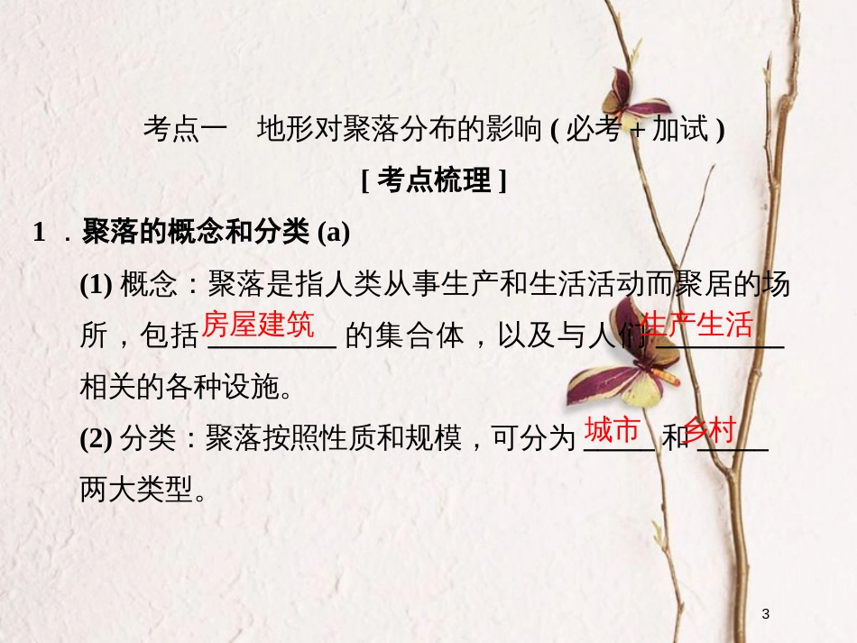 （浙江专版）2019版高考地理一轮复习 第四章 自然地理环境对人类活动的影响 第一讲 地形对聚落及交通线路分布的影响创新课件 必修1_第3页