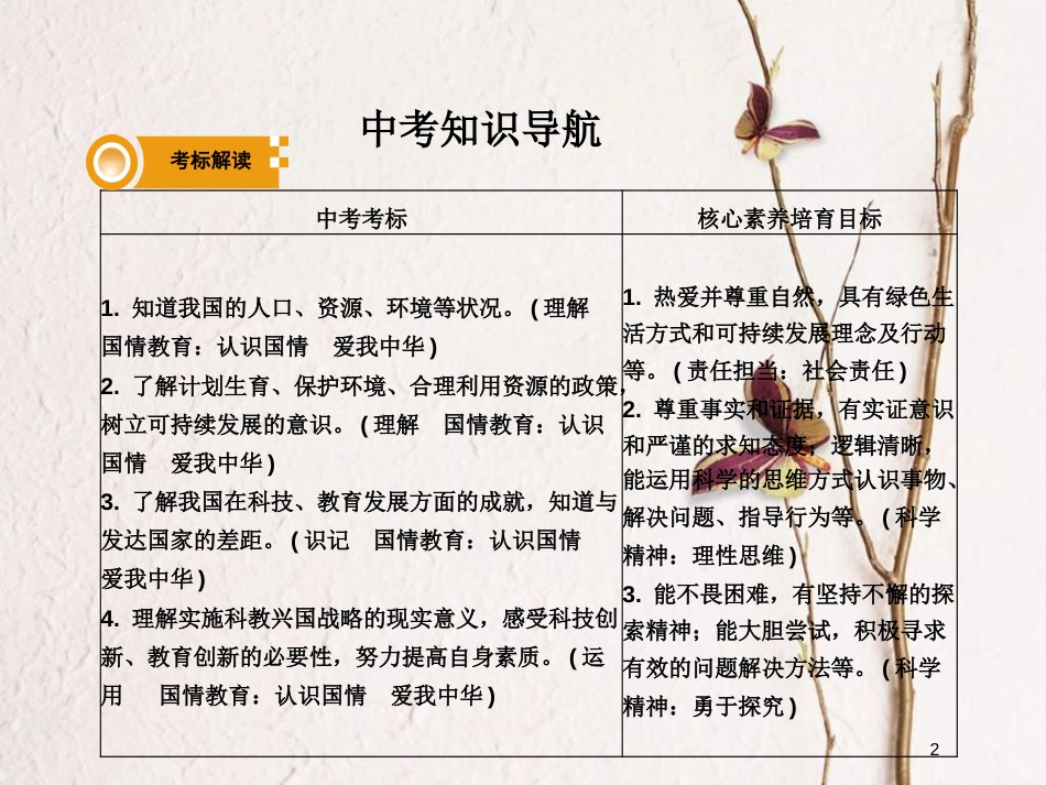 湖南省中考政治总复习 课时15 了解基本国策与发展战略课件_第2页