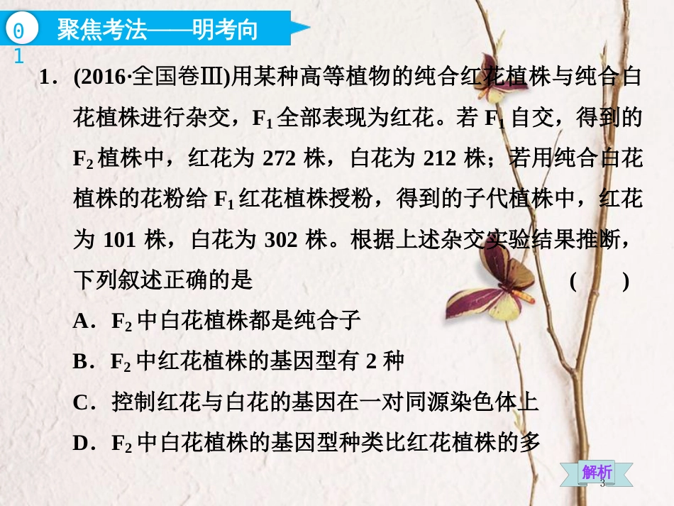 （全国通用版）2019版高考生物一轮复习 第2部分 遗传与进化 第一单元 遗传的基本规律与伴性遗传 第2讲 第2课时 基因自由组合定律的遗传特例课件_第3页
