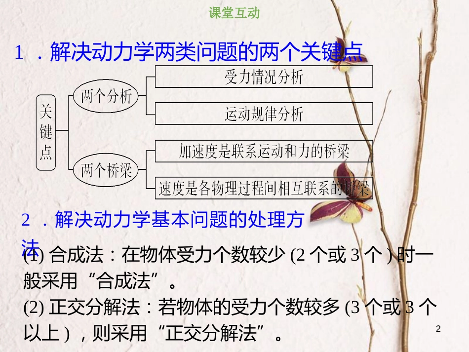 2019版高考物理总复习 第三章 牛顿运动定律 3-2-3 热点突破 动力学两类基本问题课件_第2页