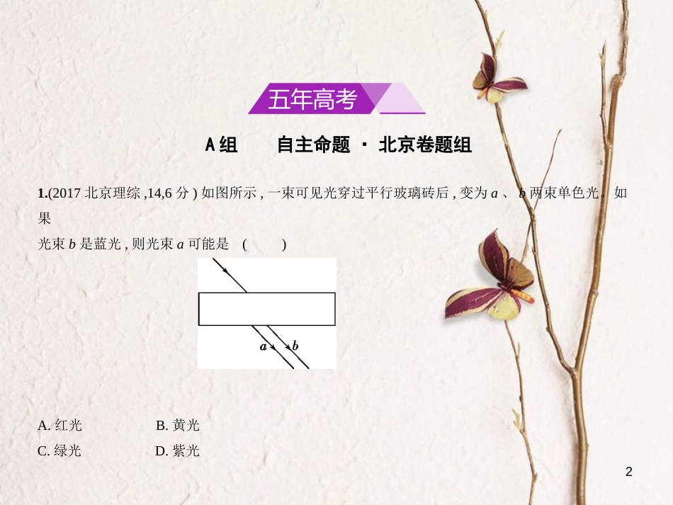 2019版高考物理一轮复习 专题十五 光学课件_第2页