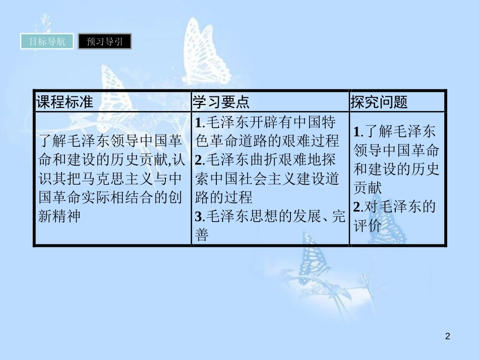 高中历史 第四单元 无产阶级革命家 第15课 新中国的缔造者毛泽东课件 岳麓版选修4_第2页