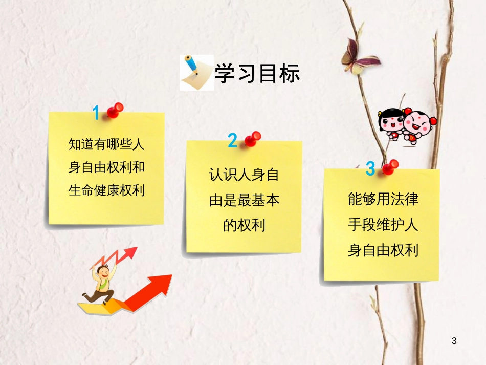 八年级政治下册 第六单元 我们的人身权利 6.1《维护人身权利》情境探究型课件 粤教版_第3页