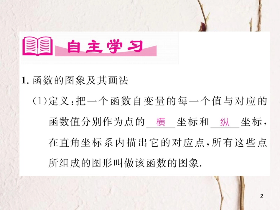 （成都专版）八年级数学上册 4.3 一次函数的图像（1）习题课件 （新版）北师大版_第2页
