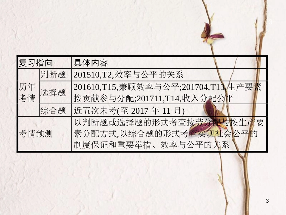 （浙江选考1）2019年高考政治一轮复习 7 个人收入的分配课件 新人教版必修1_第3页