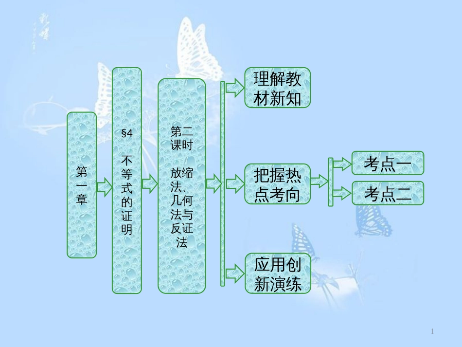 高中数学 第一章 不等关系与基本不等式 4 第二课时 放缩法、几何法与反证法课件 北师大版选修4-5_第1页