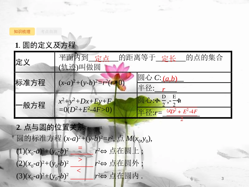 届高考数学 第九章 解析几何 9.3 圆的方程课件 文 新人教A版_第3页