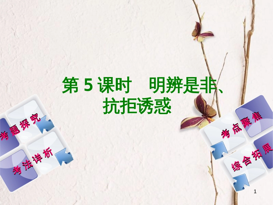 北京市中考政治 七年级 第五课时 明辨是非、抗拒诱惑教材复习课件 人民版_第1页