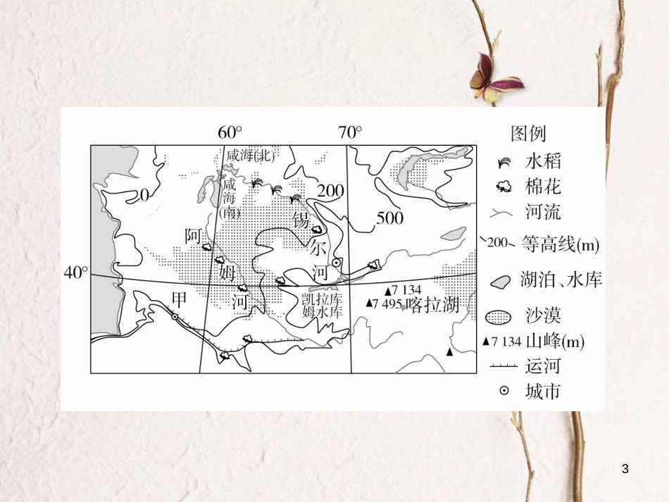 （全国通用）高考地理二轮复习 第三篇 备考与冲刺 专题一 选择题题型突破 技法探究3 优胜劣汰——优选法习题课件_第3页