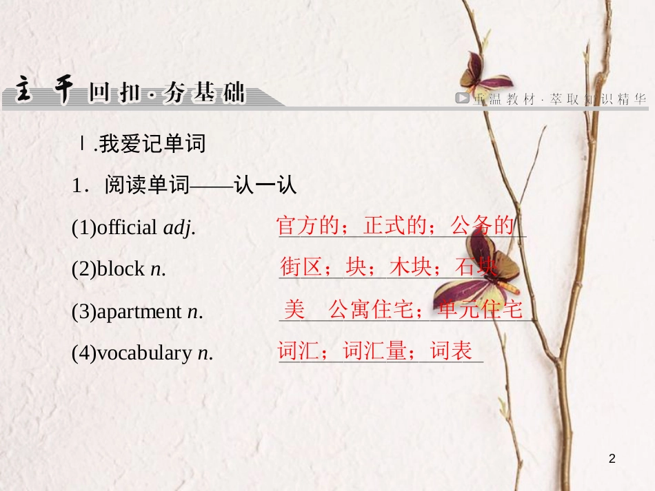 版高考英语大一轮复习 第1部分 模块复习方略 Unit 2 English around the world课件 新人教版必修1_第2页