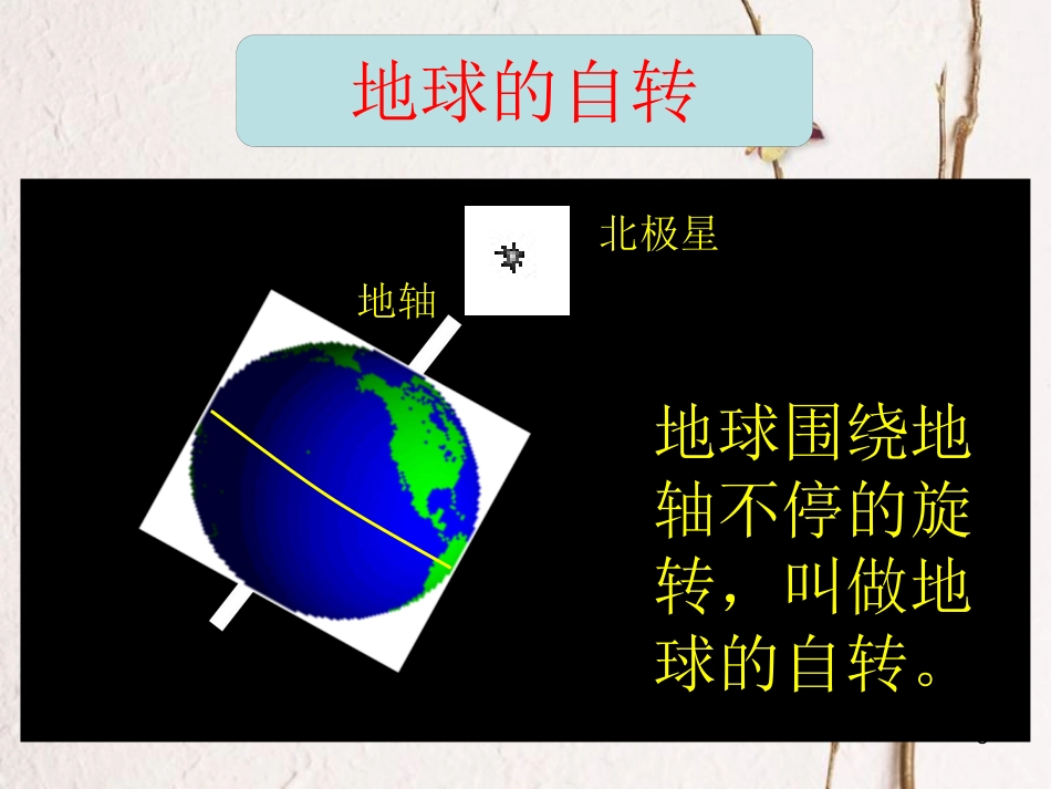 七年级地理上册 第一章 第三节 地球的自转课件 （新版）商务星球版_第3页