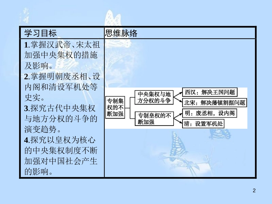 高中历史 第一单元 中国古代的中央集权制度 第4课 专制集权的不断加强课件 岳麓版必修1_第2页