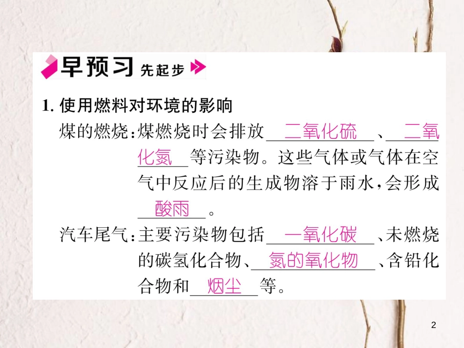 九年级化学上册 第七单元 燃料及其利用 课题2 燃料的合理利用与开发 第2课时 使用燃料对环境的影响 能源的利用与开发习题课件 （新版）新人教版_第2页