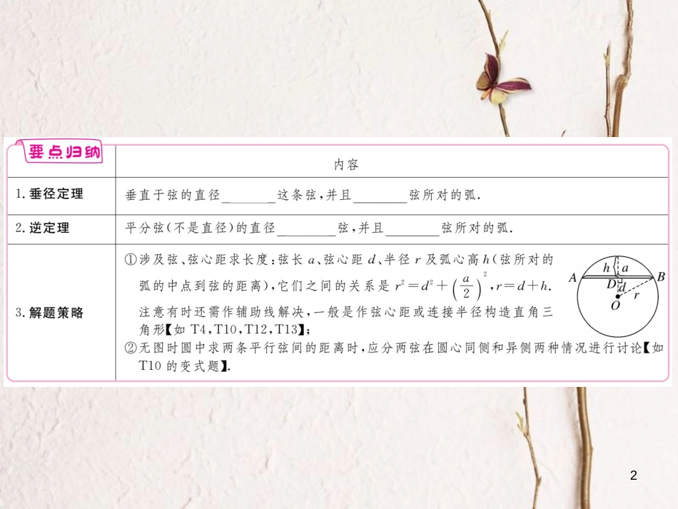 江西省2018年九年级数学下册 第三章 圆 3.3 垂径定理练习课件 （新版）北师大版_第2页