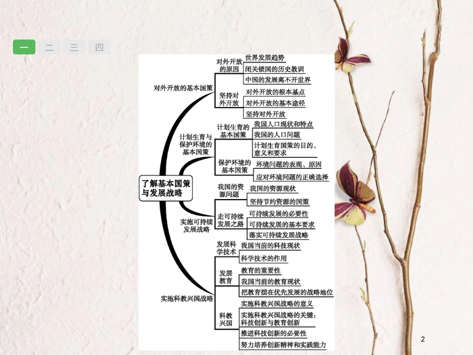 安徽省中考政治一轮复习 第一篇 知识方法固基 第五部分 九年级全一册 第二单元 了解祖国 爱我中华 第四课 了解基本国策与发展战略课件_第2页