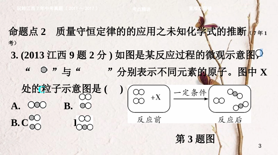 江西省中考化学复习第一部分考点研究第五单元化学方程式课件_第3页