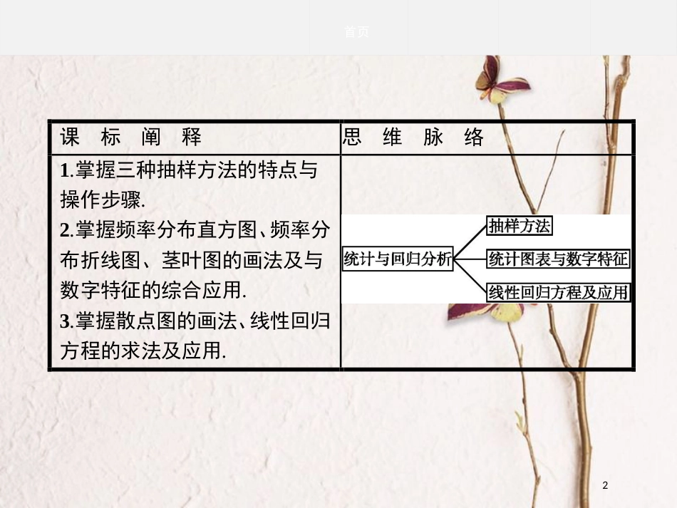 高中数学 第二章 统计 习题课课件 新人教A版必修3_第2页
