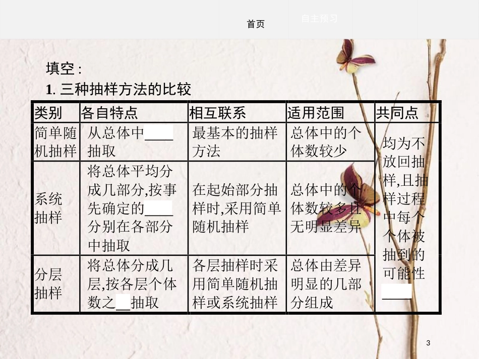 高中数学 第二章 统计 习题课课件 新人教A版必修3_第3页
