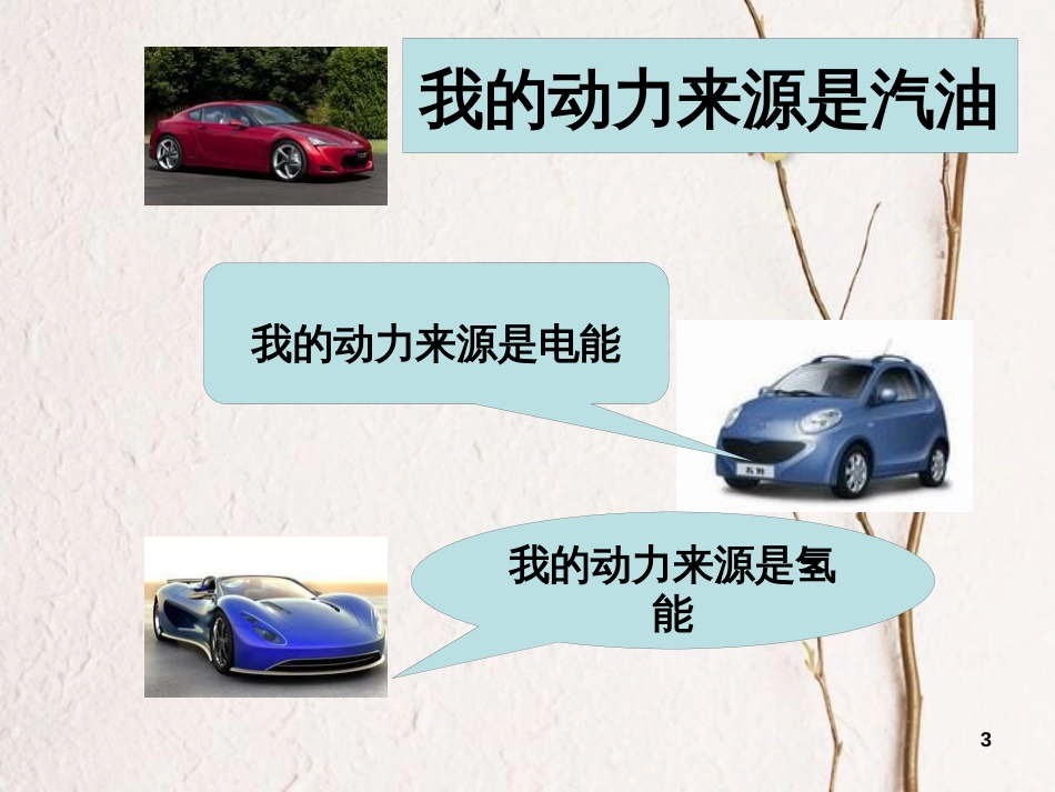 山东省莱州市沙河镇九年级化学全册 第六单元 化学与社会发展 第一节 化学与能源开发课件 鲁教版五四制_第3页