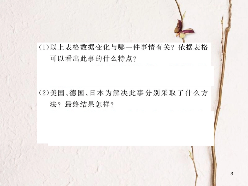 （安徽专版）九年级历史下册 第二单元 凡尔赛—华盛顿体系下的世界 第5课 法西斯势力的猖獗同步测试课件 新人教版_第3页