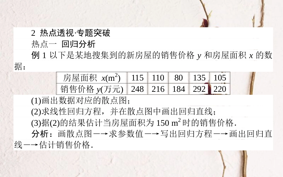 高中数学 第一章 统计案例章末课件 新人教A版选修1-2_第3页