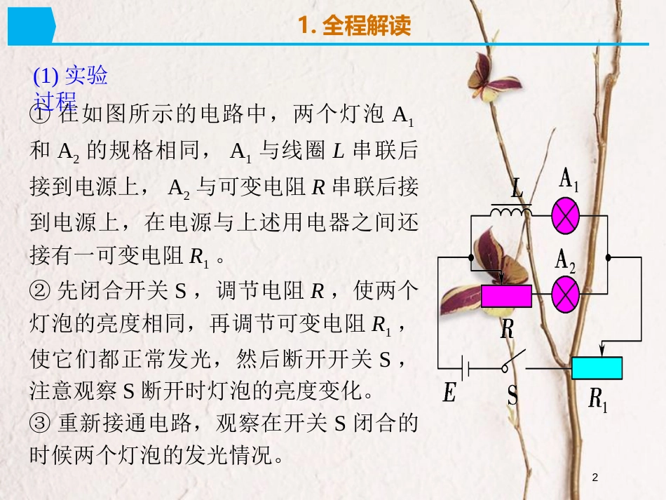 2019版高考物理总复习 演示实验 15-3-11 断电、通电自感现象的演示课件_第2页