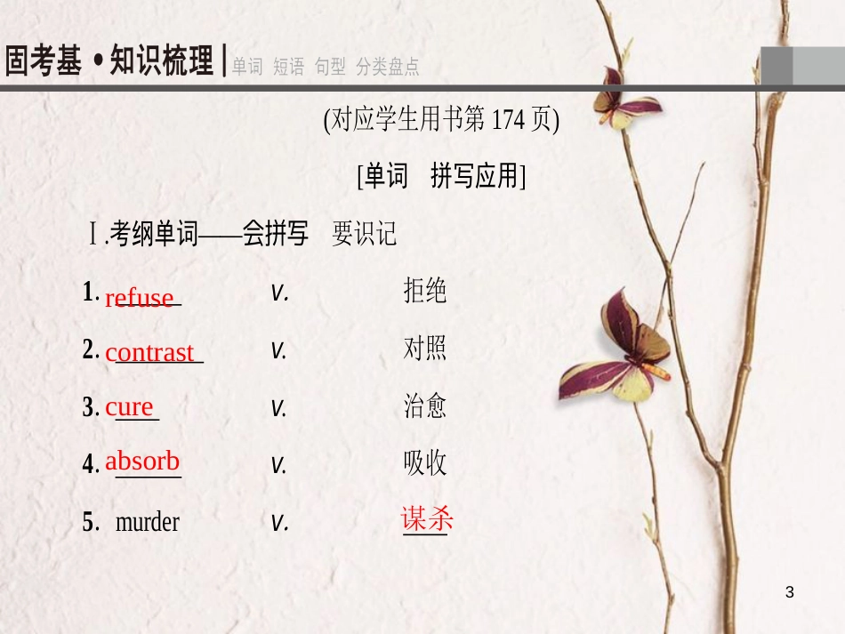 2019版高三英语一轮复习 Module 5 Cloning课件 外研版选修6_第3页