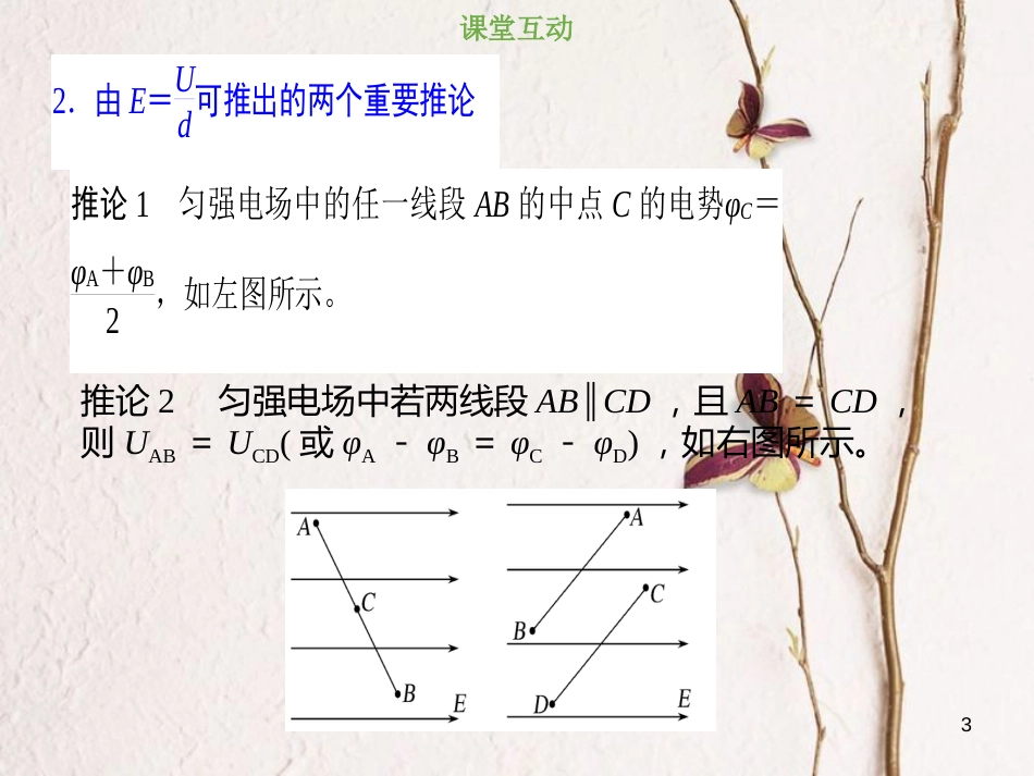 2019版高考物理总复习 第七章  静电场 7-2-3 电势差与电场强度的关系课件_第3页