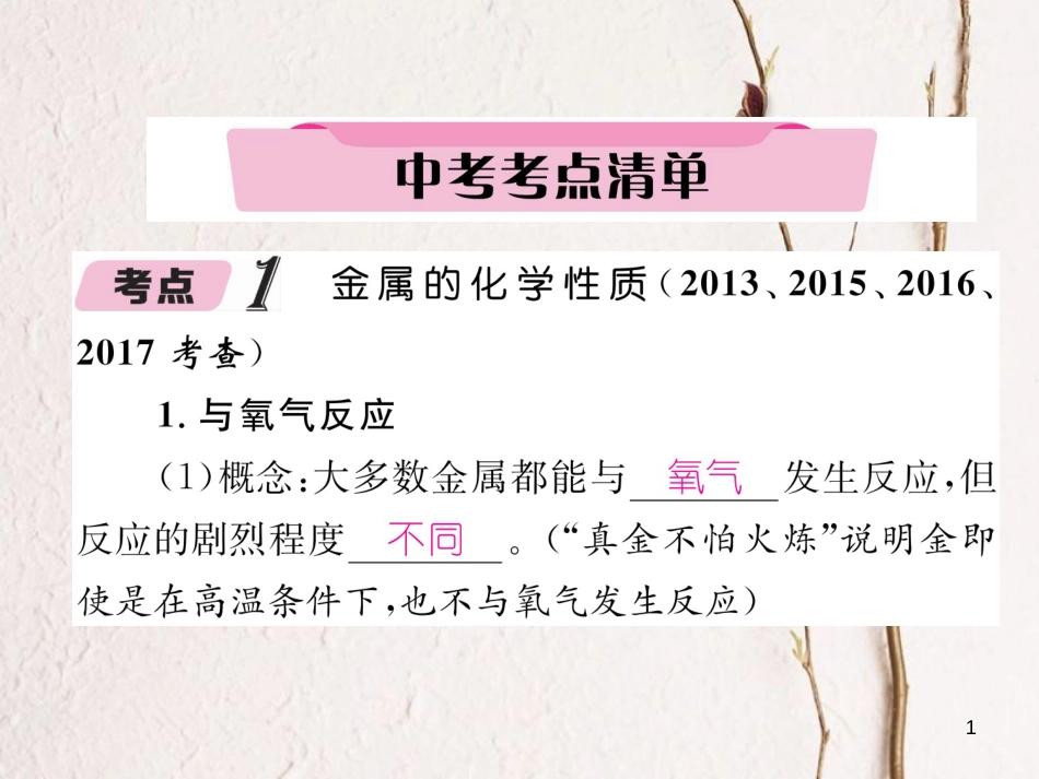 （青海专版）中考化学复习 第1编 教材知识梳理篇 第8单元 金属和金属材料 课时2 金属的化学性质中考考点清单（精讲）课件_第1页