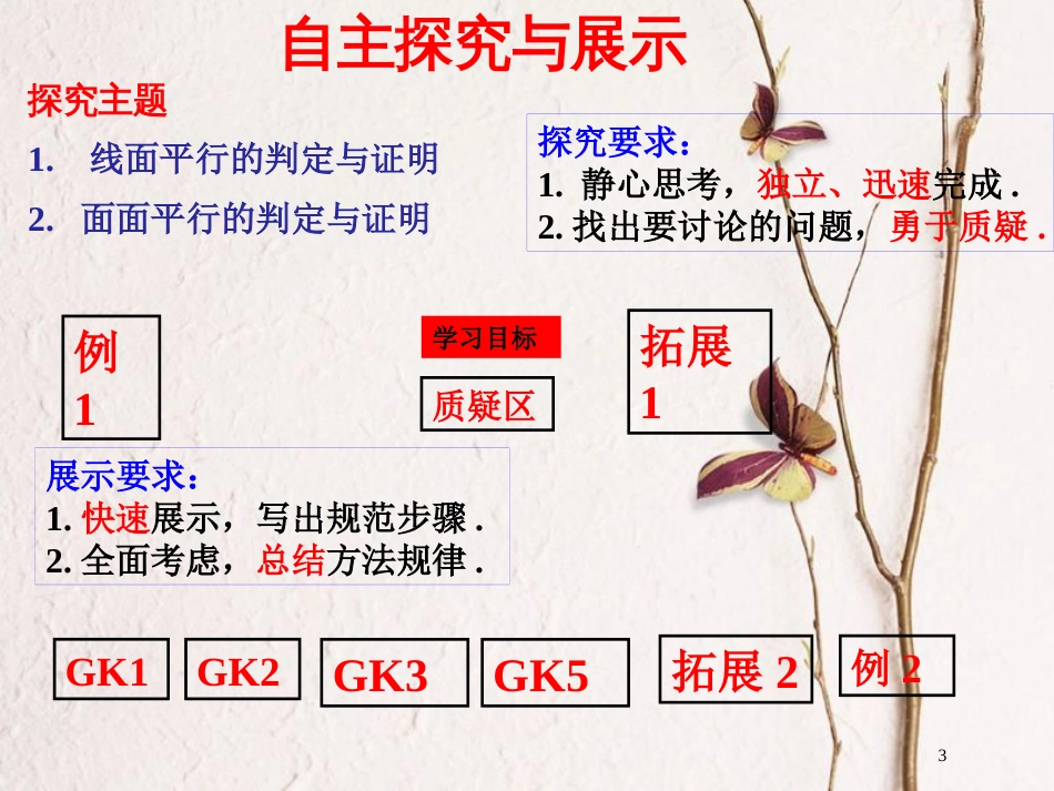 山东省滨州市高考数学一轮复习 60 空间中的平行关系课件_第3页