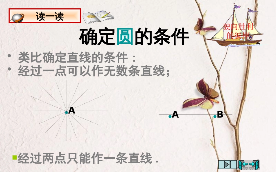 上海市金山区山阳镇九年级数学下册 24.2 圆的基本性质 24.2.4 圆的基本性质课件 （新版）沪科版_第2页