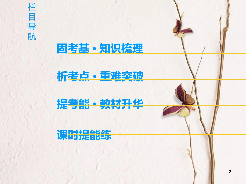 2019版高三英语一轮复习 Module 1 Small Talk课件 外研版选修6_第2页