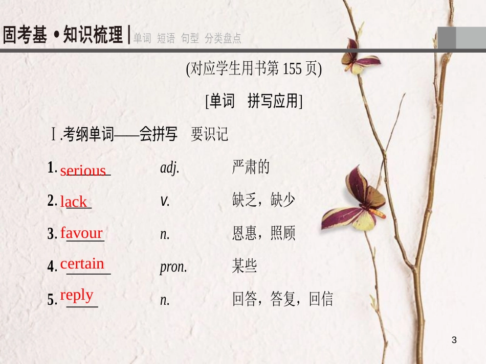 2019版高三英语一轮复习 Module 1 Small Talk课件 外研版选修6_第3页