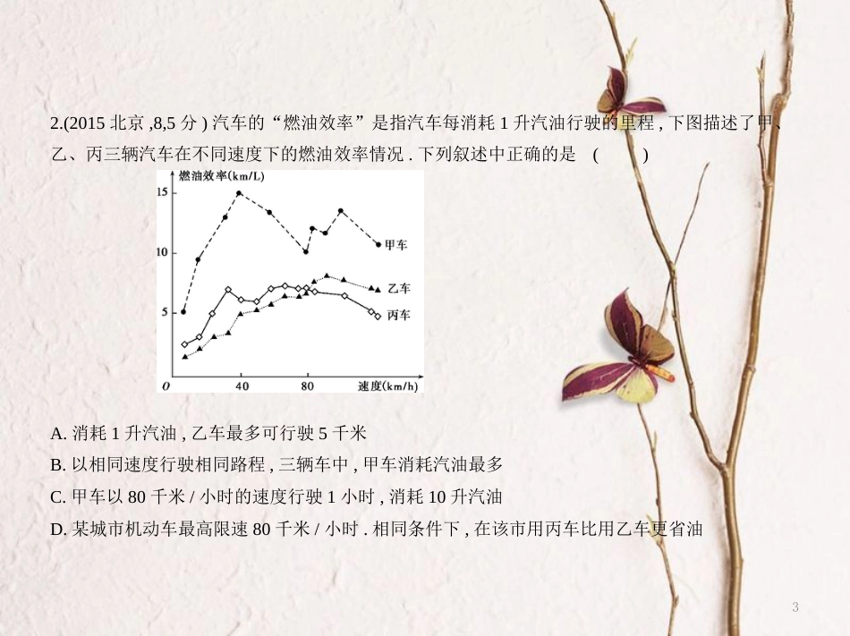（浙江专用）高考数学一轮复习 第二章 函数 2.8 函数模型及其综合应用课件_第3页