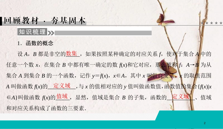 （全国通用版）2019版高考数学微一轮复习 第二章 函数、导数及其应用 第1节 函数及其表示课件 理_第2页