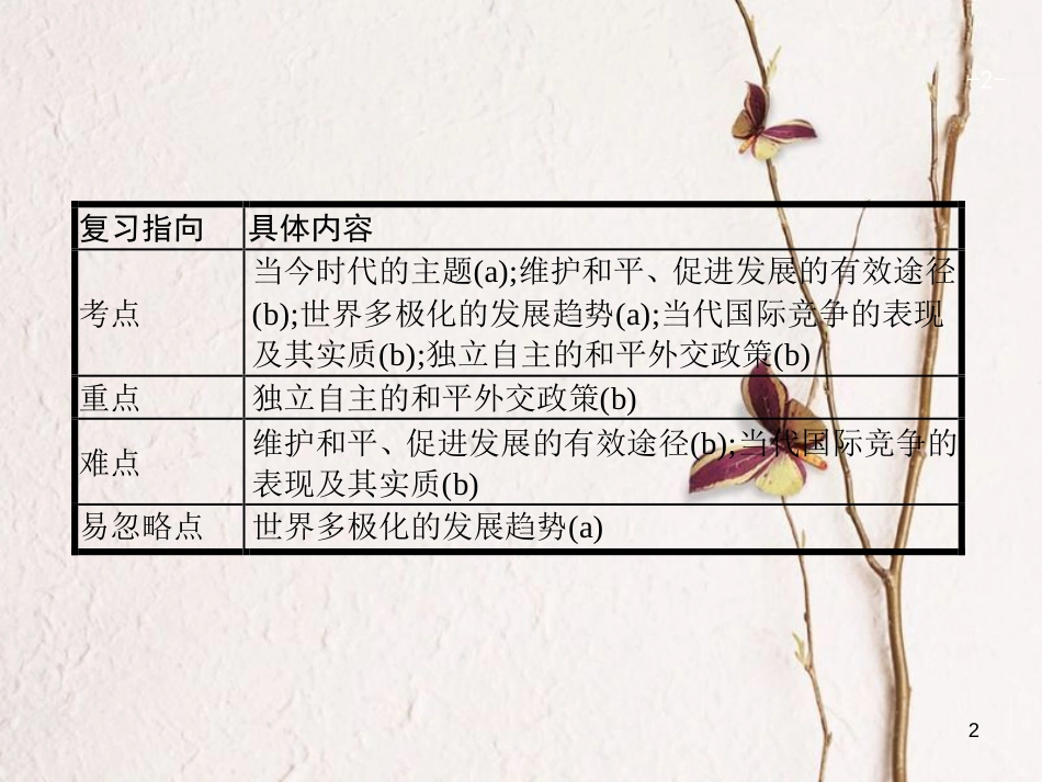 （浙江选考1）2019年高考政治一轮复习 19 维护世界和平 促进共同发展课件 新人教必修2_第2页