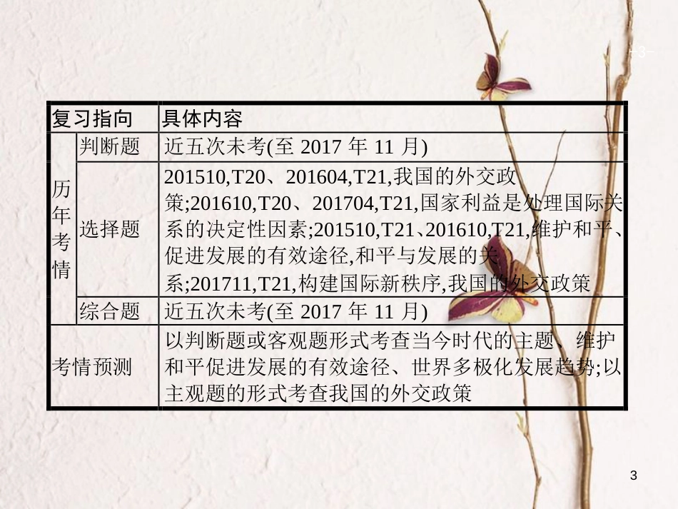 （浙江选考1）2019年高考政治一轮复习 19 维护世界和平 促进共同发展课件 新人教必修2_第3页