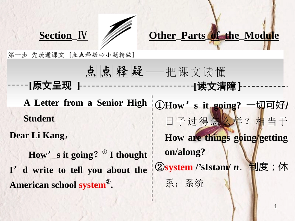 高中英语 Module 1 My First Day at Senior High Section Ⅳ Other Parts of the Module课件 外研版必修1_第1页