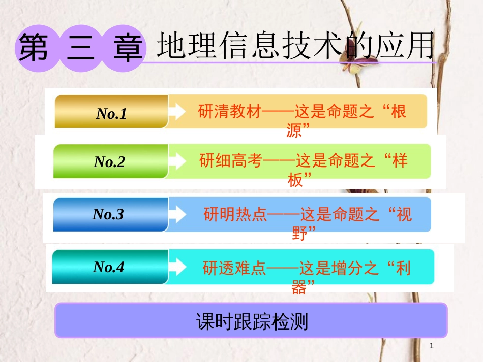 2019版高考地理一轮复习 第三部分 第三章  地理信息技术的应用精选课件_第1页