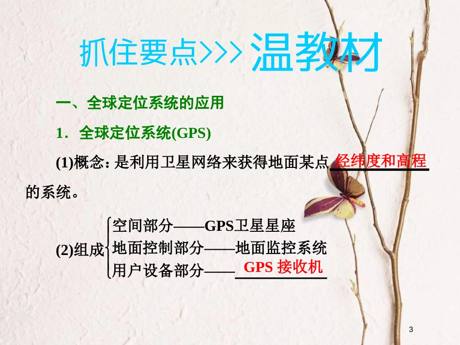 2019版高考地理一轮复习 第三部分 第三章  地理信息技术的应用精选课件_第3页