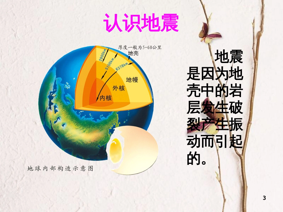 六年级科学上册 3.2 地震课件1 湘教版_第3页