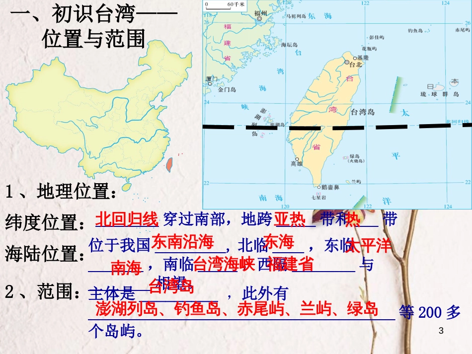 八年级地理下册 8.2 台湾省的地理环境与经济发展课件 湘教版_第3页