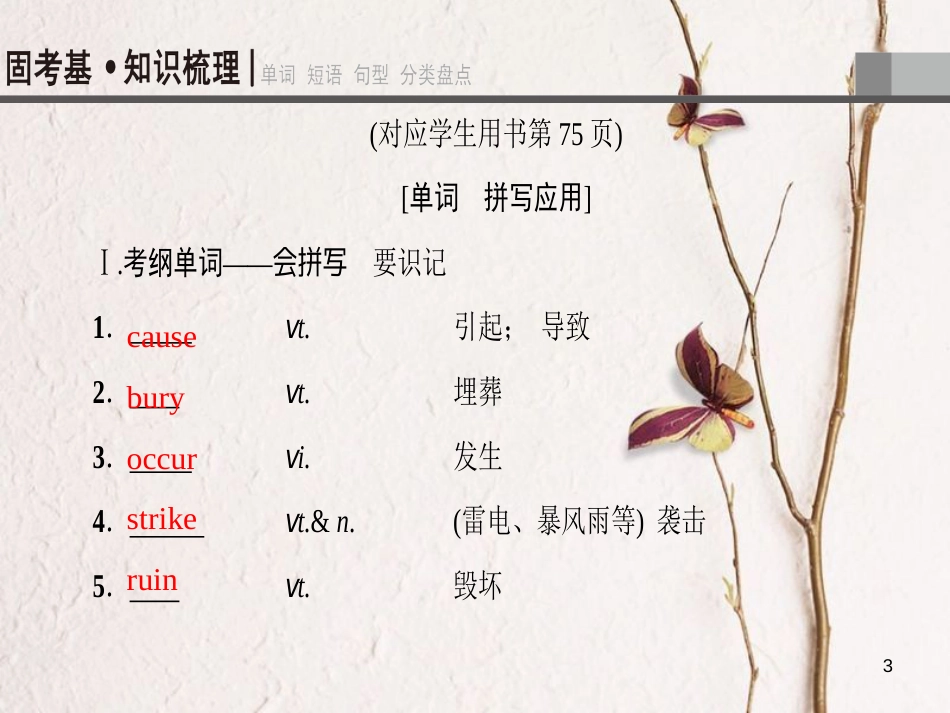 2019版高三英语一轮复习 Module 3 The Violence of Nature课件 外研版必修3_第3页